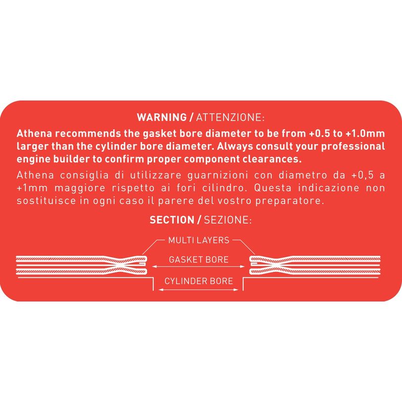 Junta culata multilámina