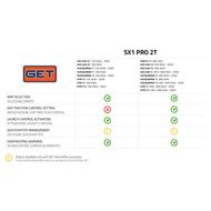 GET: buy online | Athena